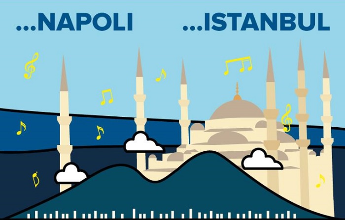 Al San Vittorino: Napoli …… Istanbul Musiche e canzoni tradizionali popolari napoletane e turche